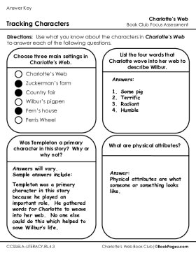 Thumbnail for Comprehension Assessment with Charlotte's Web