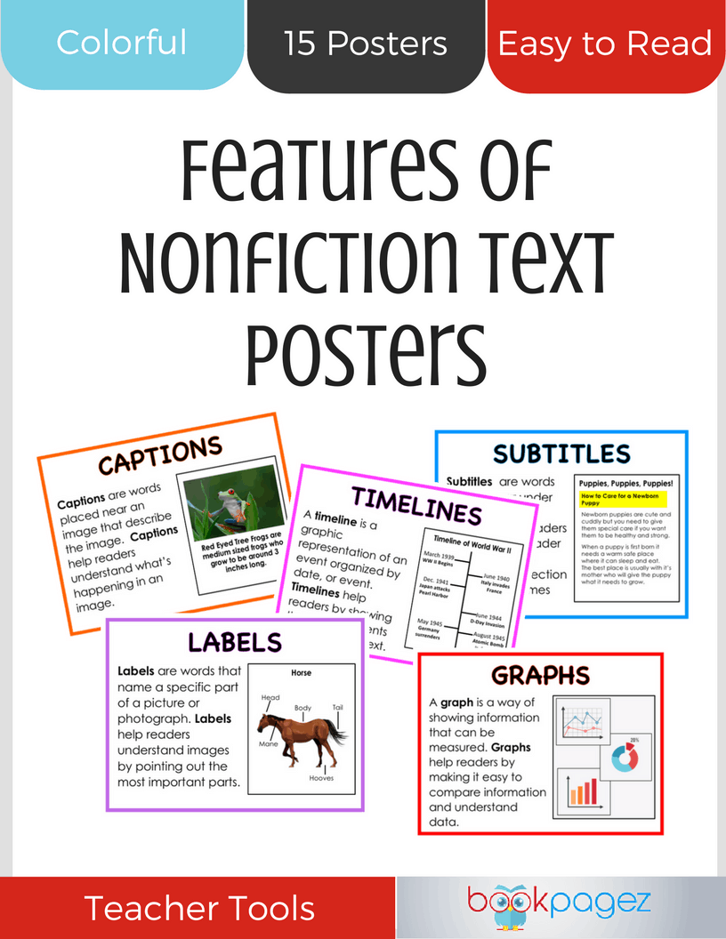 Teaching resource cover for Features of Nonfiction Text Posters