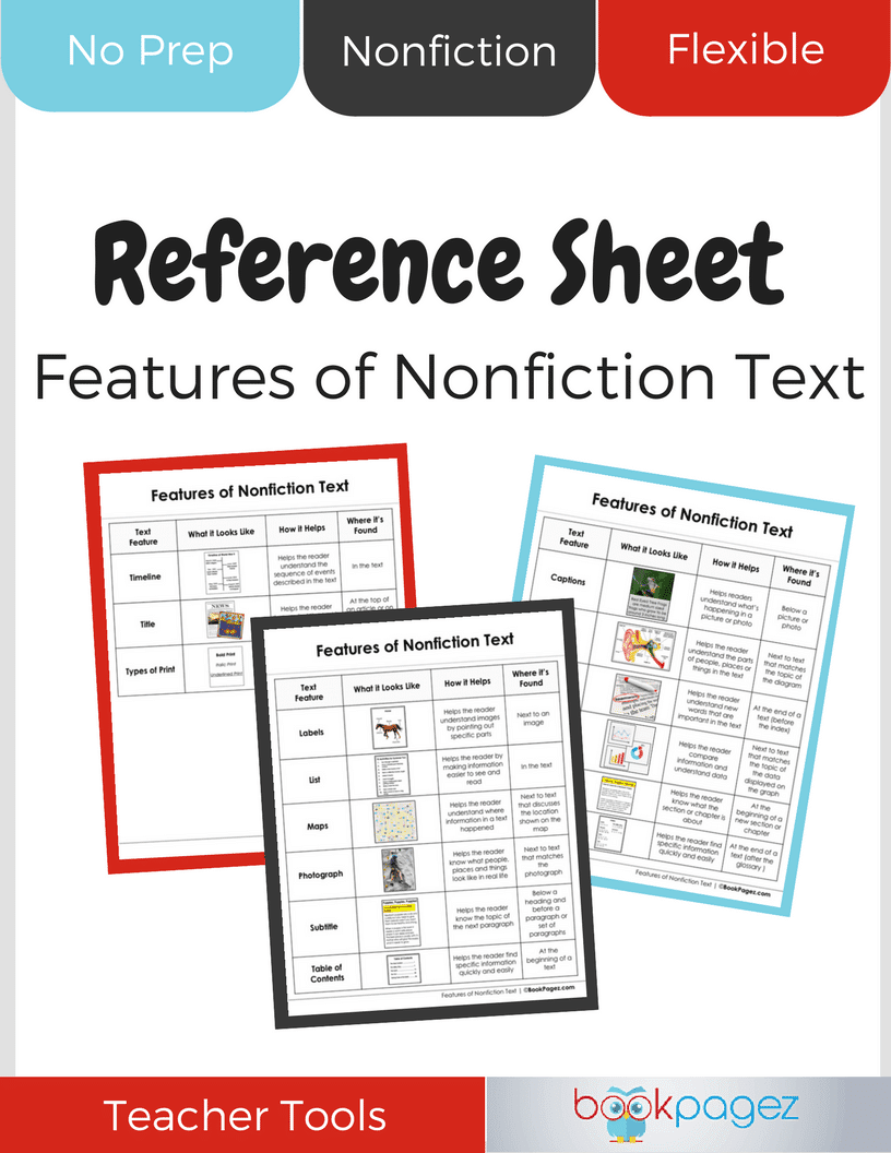 Teaching resource cover for Features of Nonfiction Text Reference Sheet