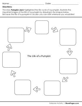 Thumbnail for Sequencing with Pumpkin Jack