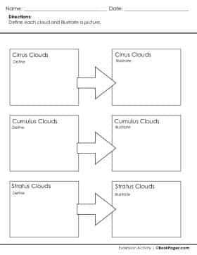 Thumbnail for Retelling and Summarizing with The Cloud Book