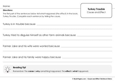 Thumbnail for Cause and Effect Sentence Stems with Turkey Trouble