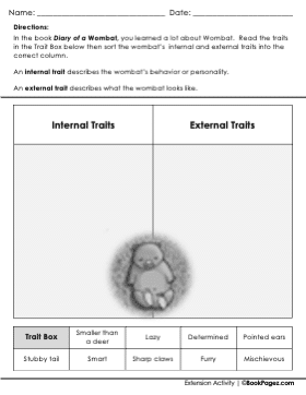 The thumbnail image of Diary of a Wombat Worksheet Internal and External Character Traits