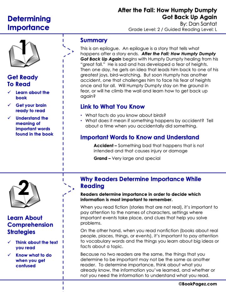 The first page of Determining Importance with After the Fall