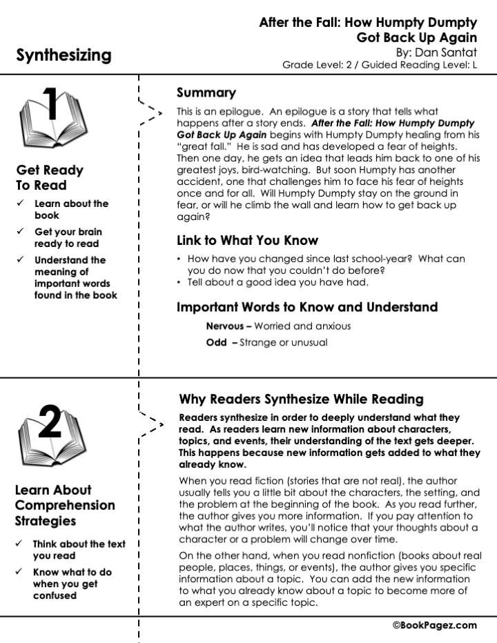 The first page of Synthesizing with After the Fall