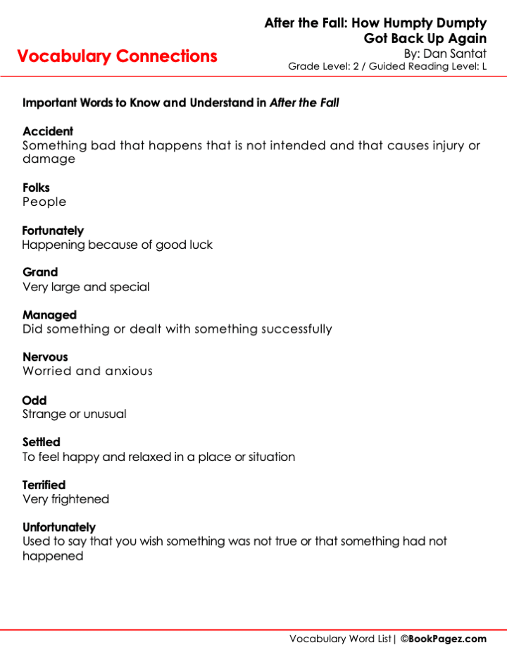 The first page of Vocabulary Connections with After the Fall