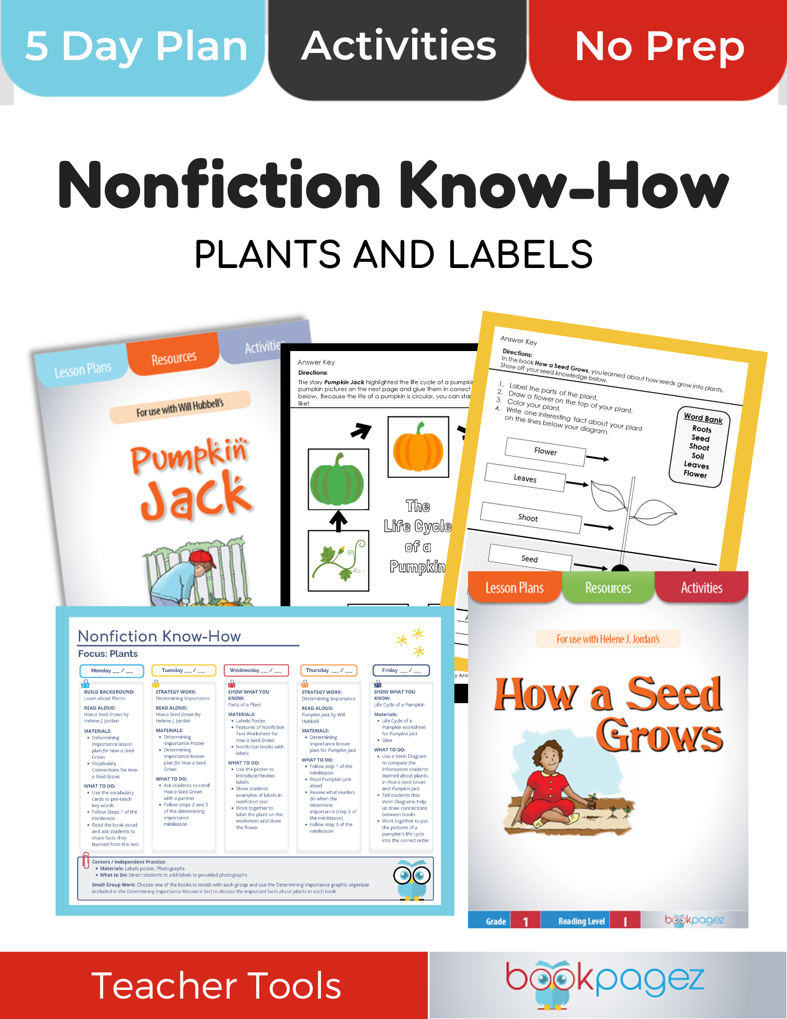Teaching resource cover for Nonfiction Know-How: Plants and Labels